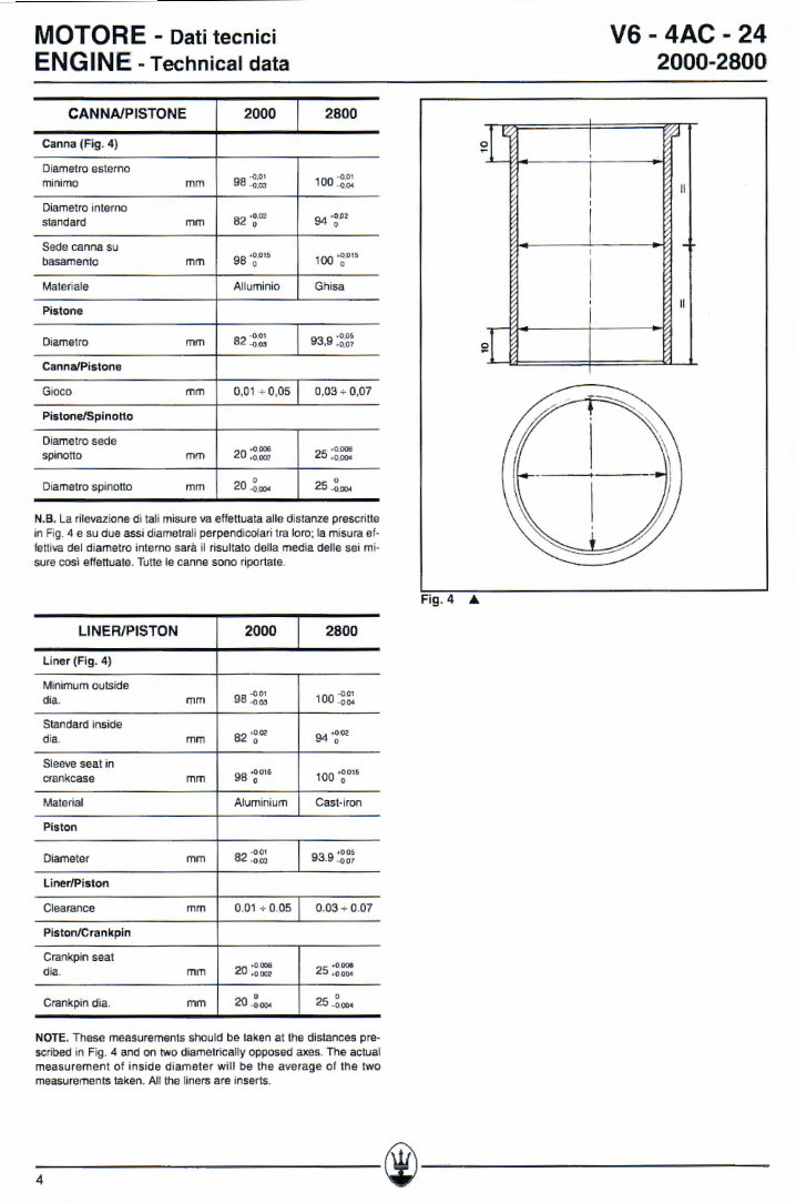 1994-2001 Maserati Quattroporte IV (Biturbo) (V6-24v-4AC 2000-2800) Engine Service & Repair Manual preview img 5