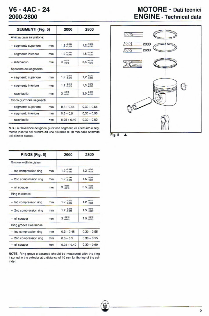 1994-2001 Maserati Quattroporte IV (Biturbo) (V6-24v-4AC 2000-2800) Engine Service & Repair Manual preview img 6