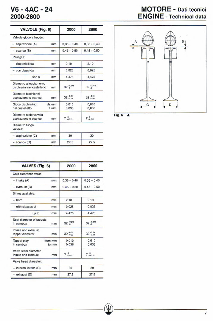 1994-2001 Maserati Quattroporte IV (Biturbo) (V6-24v-4AC 2000-2800) Engine Service & Repair Manual preview img 8
