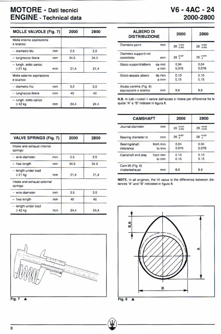 1994-2001 Maserati Quattroporte IV (Biturbo) (V6-24v-4AC 2000-2800) Engine Service & Repair Manual preview img 9