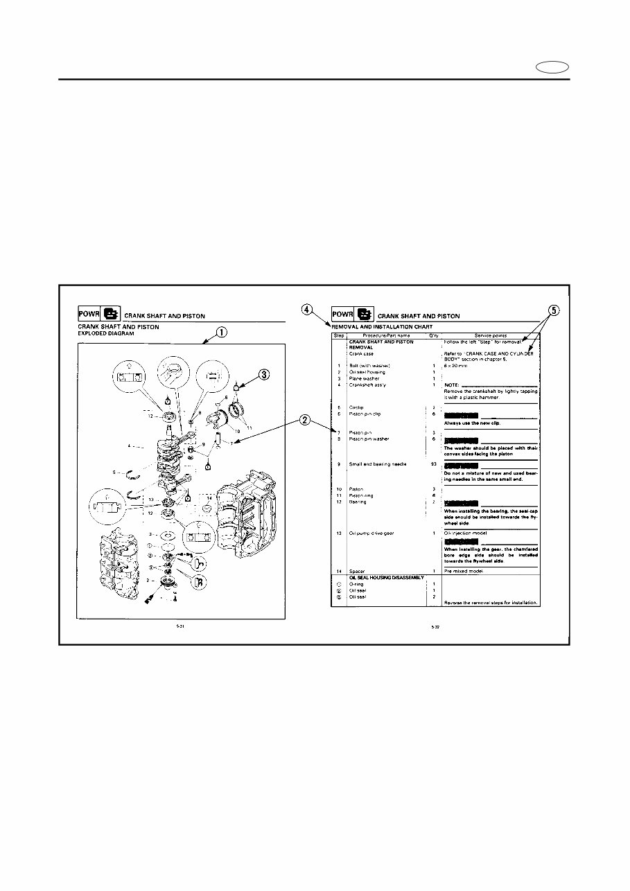 YAMAHA OUTBOARD 40VEO Service Repair Manual preview img 5