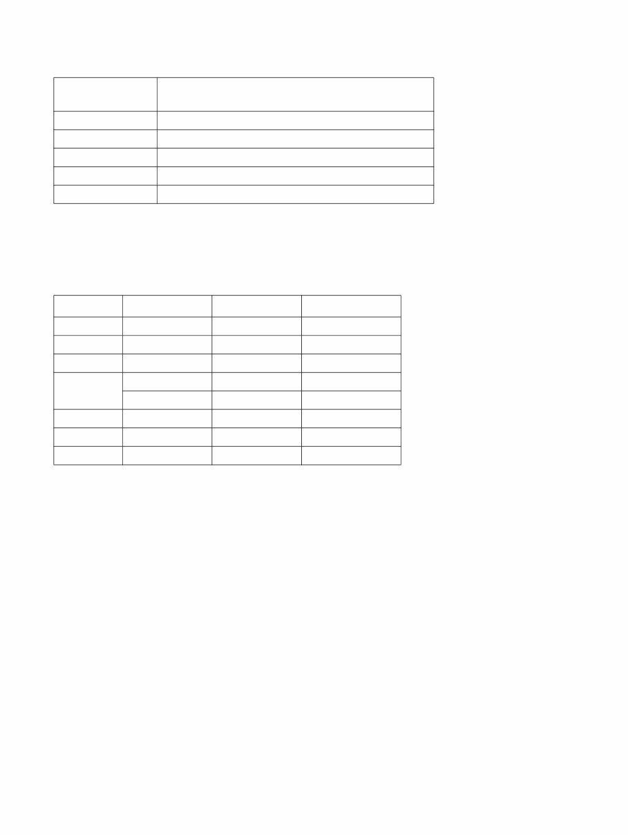Mitsubishi Diesel Forklift Truck: FD100NZ, FD120NZ, FD135NZ, FD150ANZ Workshop Service Manual preview img 7