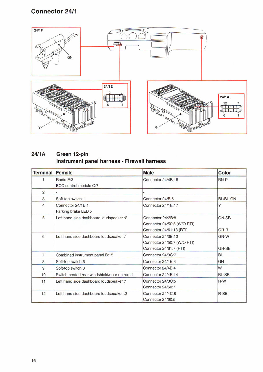 1998 Volvo C70 Convertible Electrical Wiring Diagram Manual preview img 10