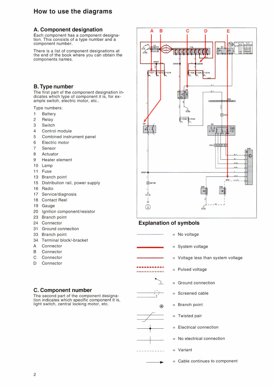 1998 Volvo C70 Convertible Electrical Wiring Diagram Manual preview img 4