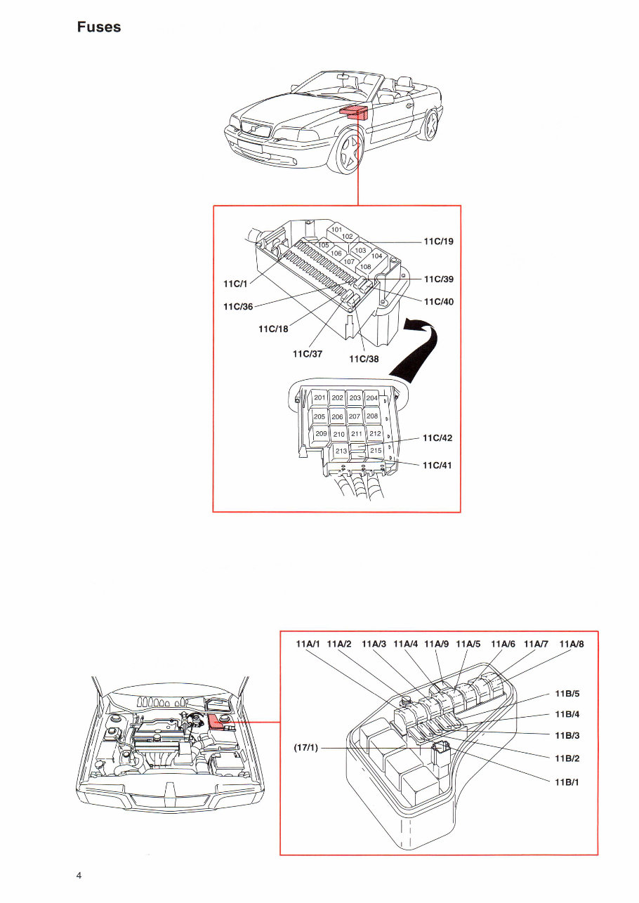 1998 Volvo C70 Convertible Electrical Wiring Diagram Manual preview img 5