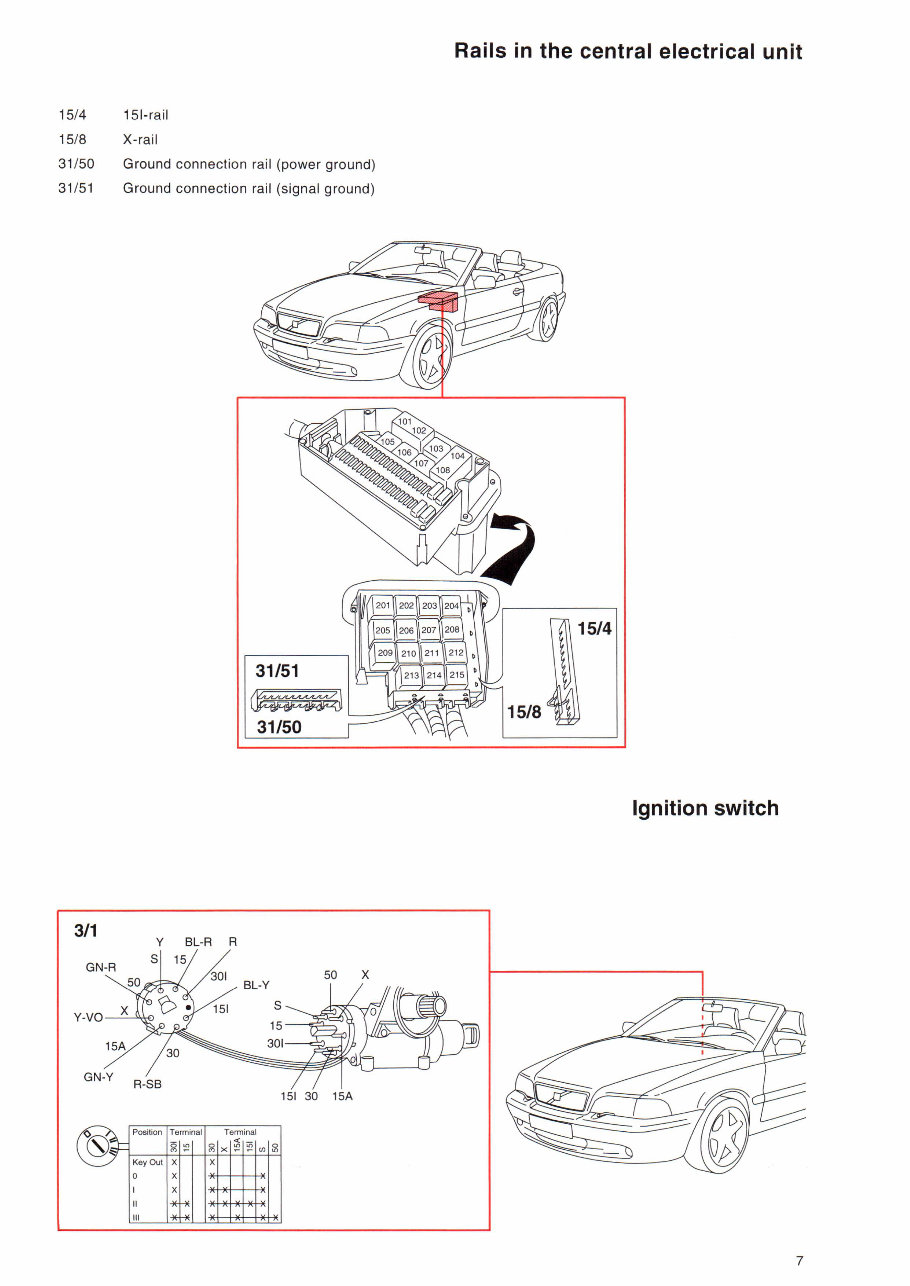 1998 Volvo C70 Convertible Electrical Wiring Diagram Manual preview img 6