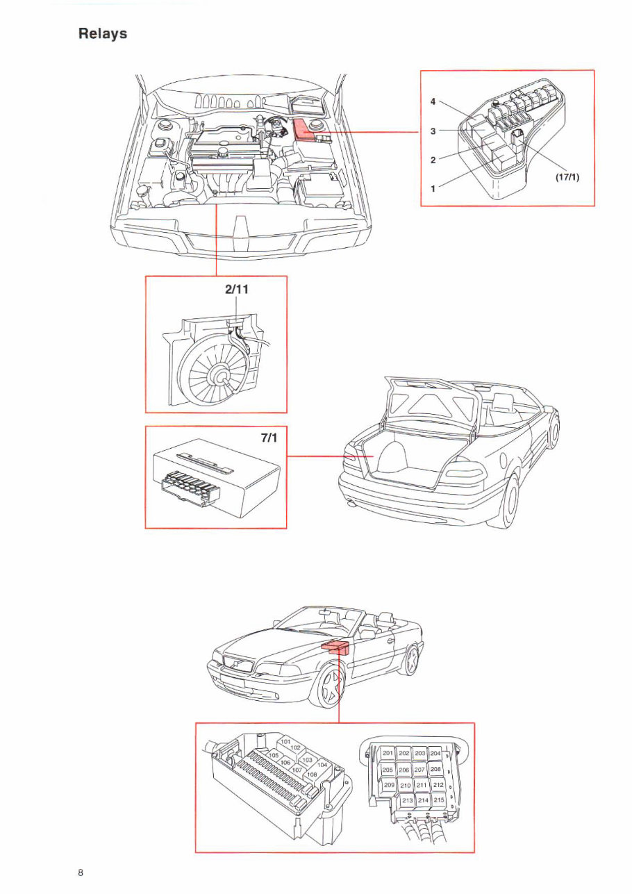 1998 Volvo C70 Convertible Electrical Wiring Diagram Manual preview img 7
