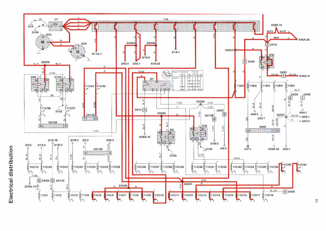 1998 Volvo C70 Convertible Electrical Wiring Diagram Manual preview img 9