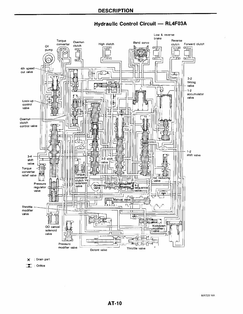 1994 Nissan Sentra Service & Repair Manual preview img 10