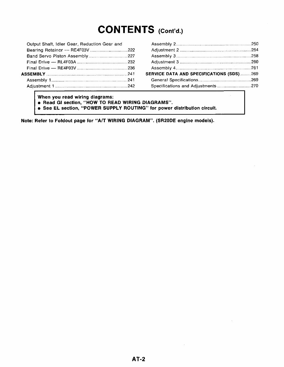 1994 Nissan Sentra Service & Repair Manual preview img 2