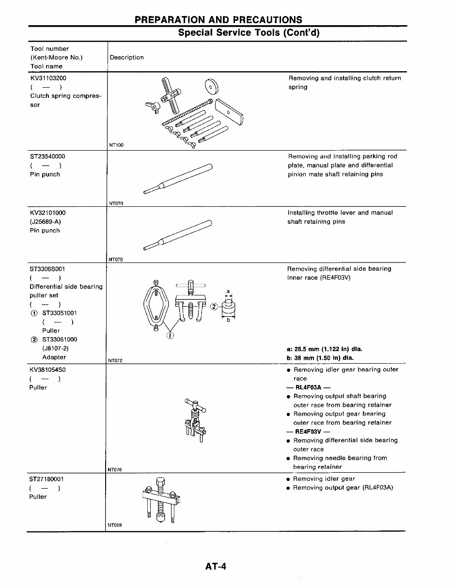 1994 Nissan Sentra Service & Repair Manual preview img 4