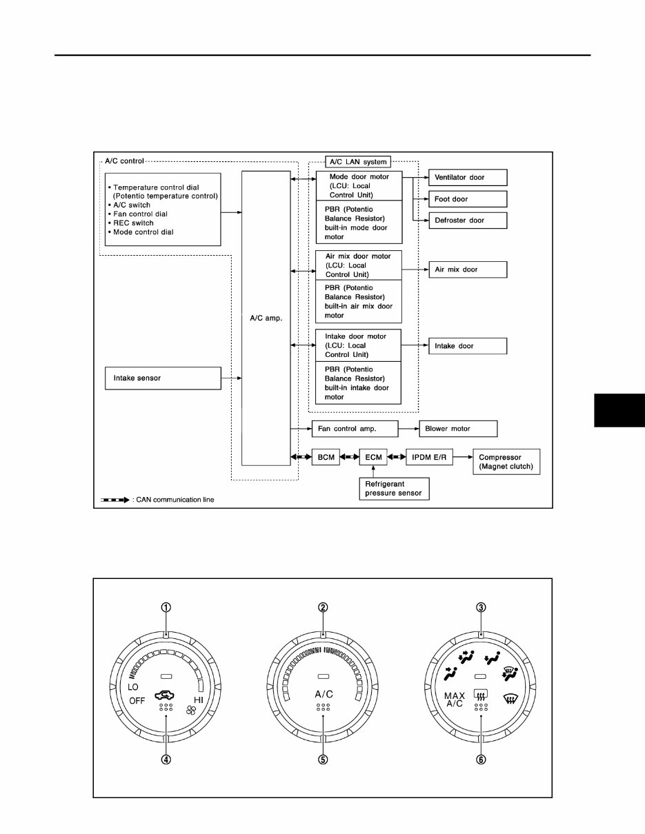 2010 Nissan Rogue Service & Repair Manual preview img 9