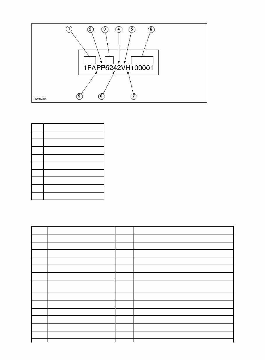 2000 Mercury Cougar Service & Repair Manual preview img 2