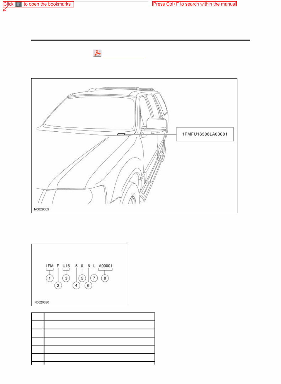 2006 Ford Expedition Repair Manual preview img 1