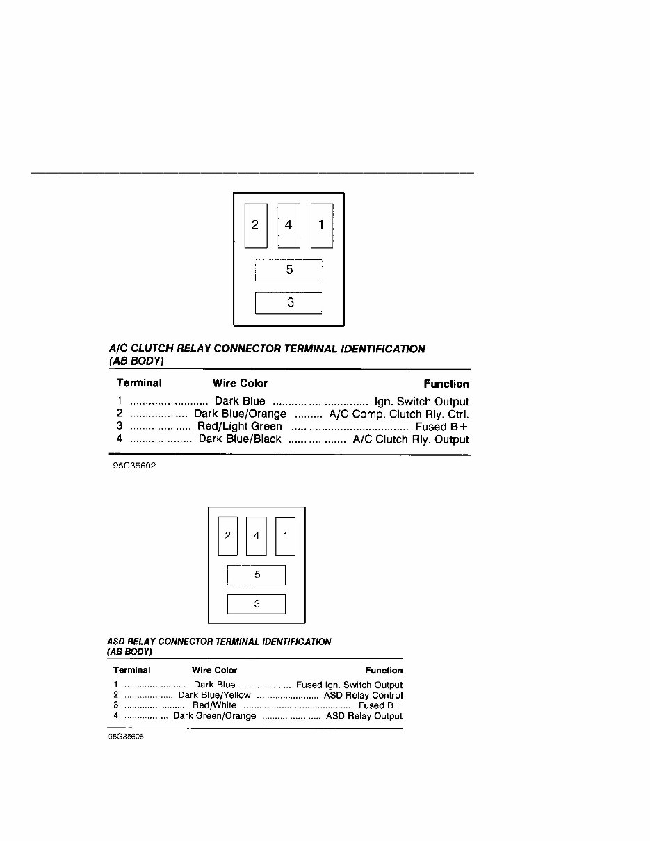 1997 Dodge B2500 Service & Repair Manual preview img 8