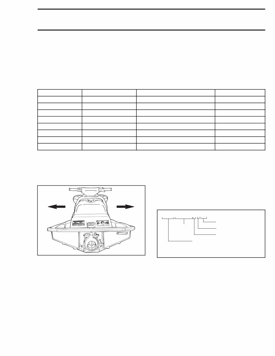 2005 SeaDoo 4-TEC, GTX, RXP, RXT, WAKE Shop Manual preview img 10