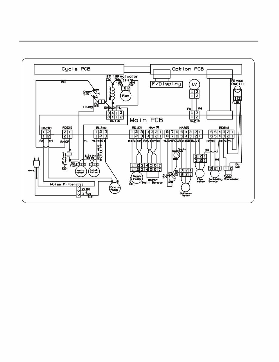 LG LD-1420T1 Service Manual Repair Guide preview img 10