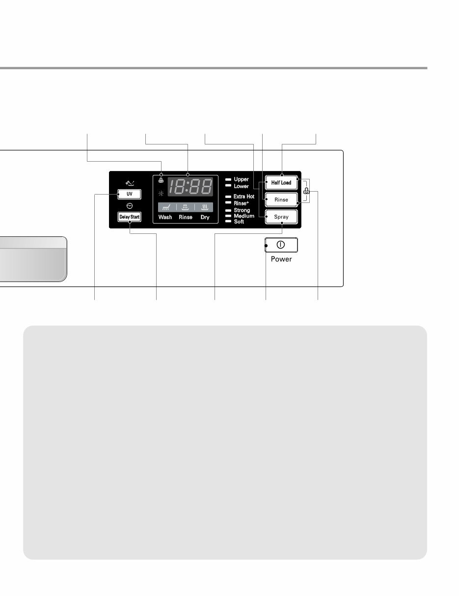 LG LD-1420T1 Service Manual Repair Guide preview img 8