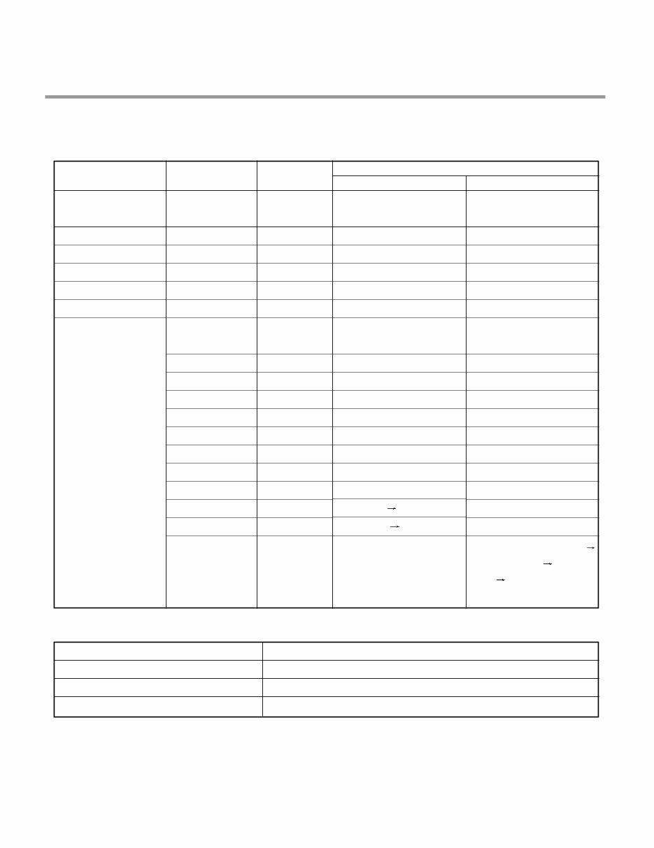 LG LD-1420T1 Service Manual Repair Guide preview img 9