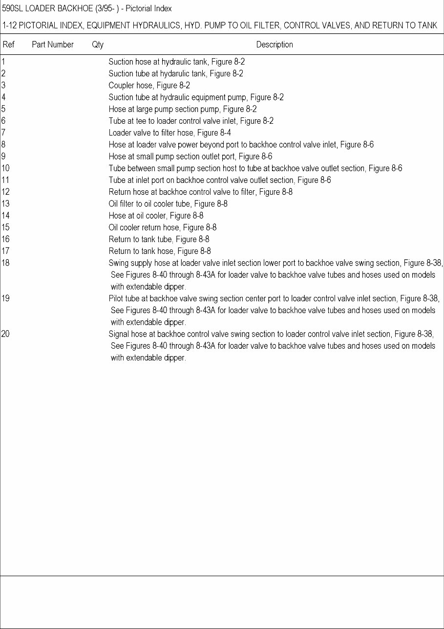 CASE 590 TURBO CK BACKHOE Loader Parts Catalog Manual preview img 6