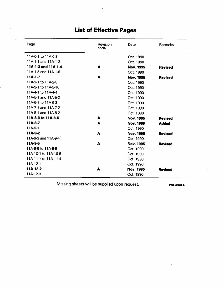 1963-1990 Mitsubishi Saturn (4G32) Engine OEM Service & Repair Manual preview img 4