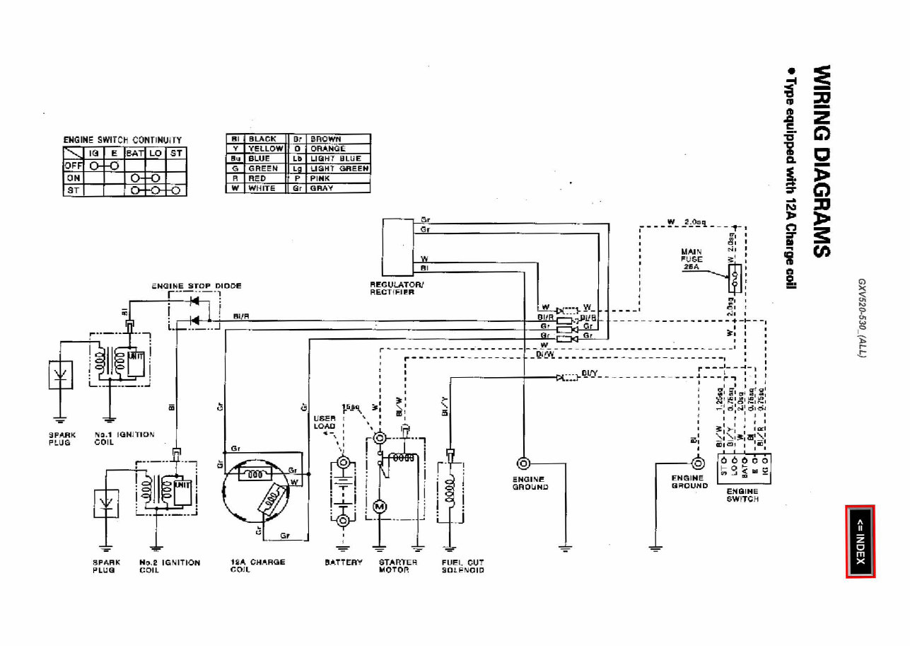 HONDA GCV520 GCV530 VERTICAL SHAFT Engine Repair Manual preview img 10