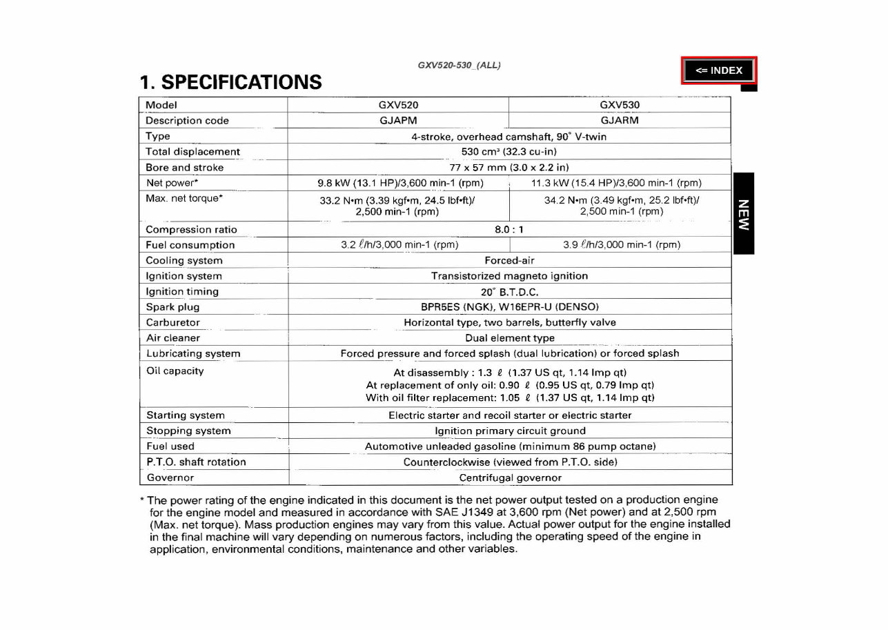 HONDA GCV520 GCV530 VERTICAL SHAFT Engine Repair Manual preview img 3