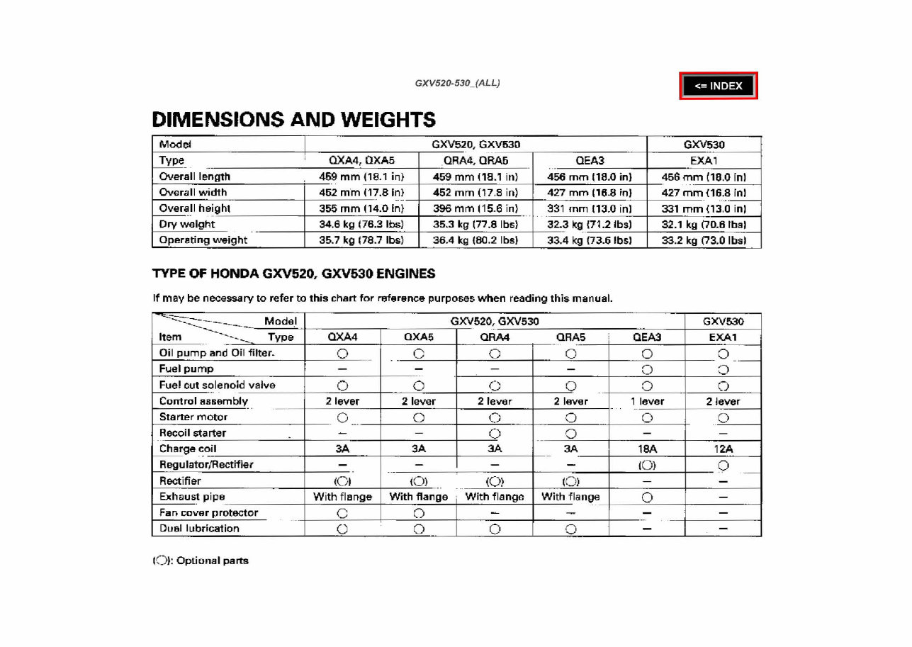 HONDA GCV520 GCV530 VERTICAL SHAFT Engine Repair Manual preview img 4