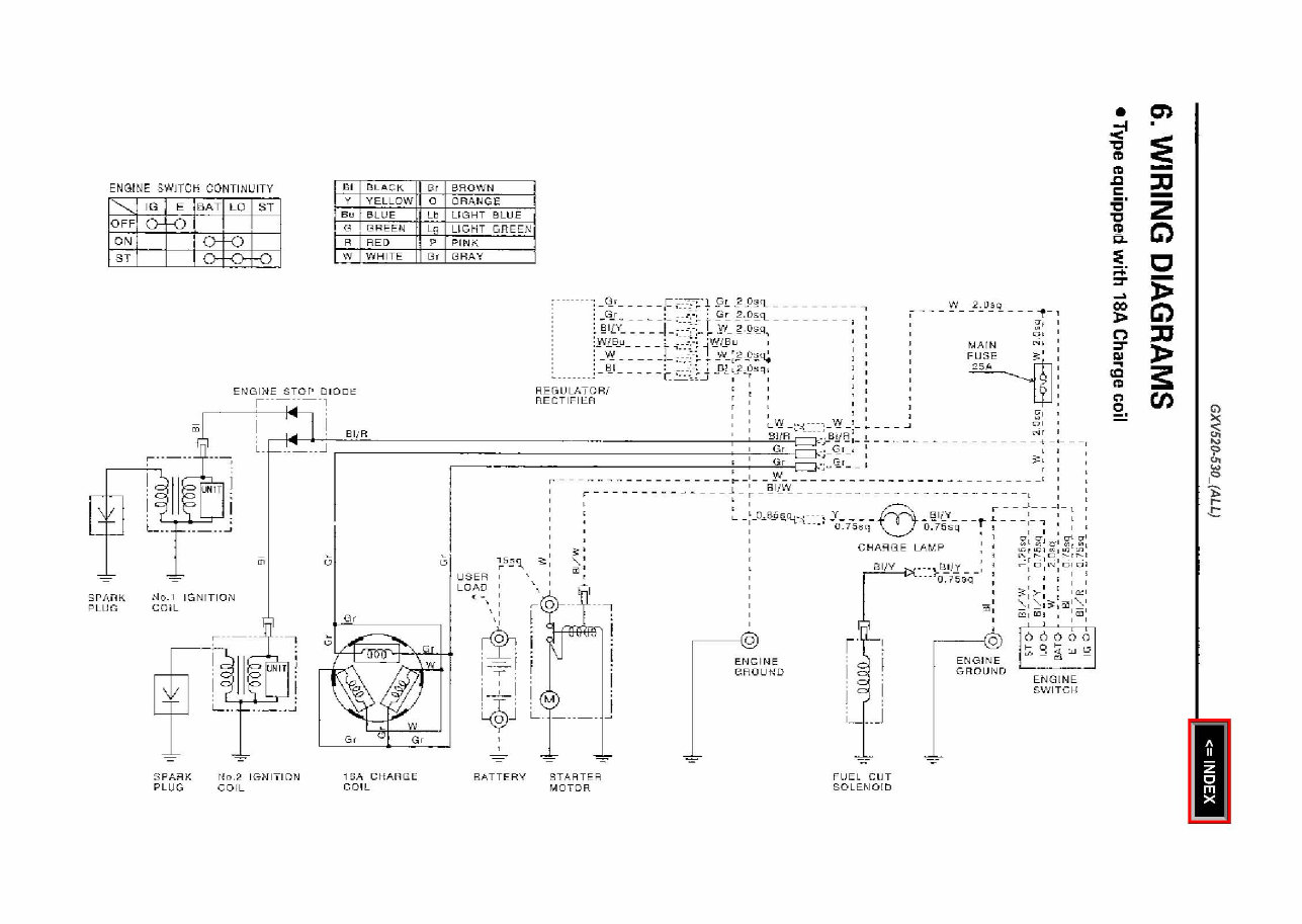 HONDA GCV520 GCV530 VERTICAL SHAFT Engine Repair Manual preview img 8