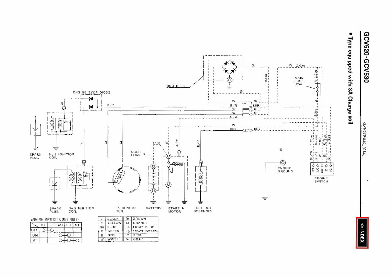 HONDA GCV520 GCV530 VERTICAL SHAFT Engine Repair Manual preview img 9