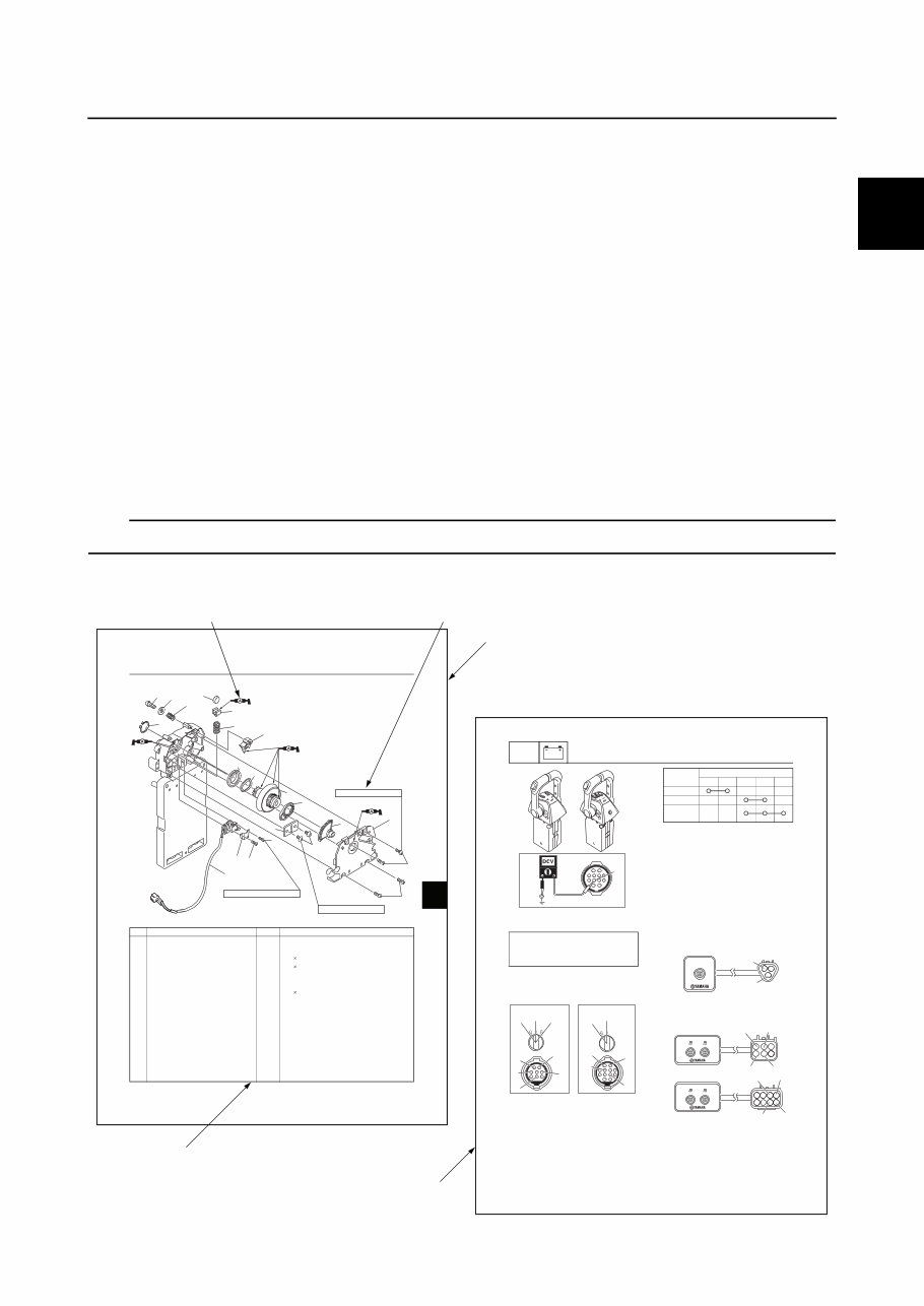 Yamaha outboard service manual Command Link Plus Systems - DEC Remote Controls, Multi-Display, Y-COP, Multisensor, AGI, Gateway preview img 9