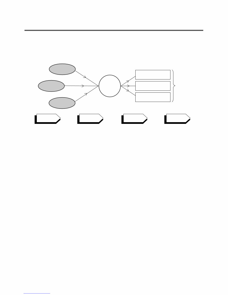 LG WM2016CW WASHING MACHINE Service Manual preview img 6