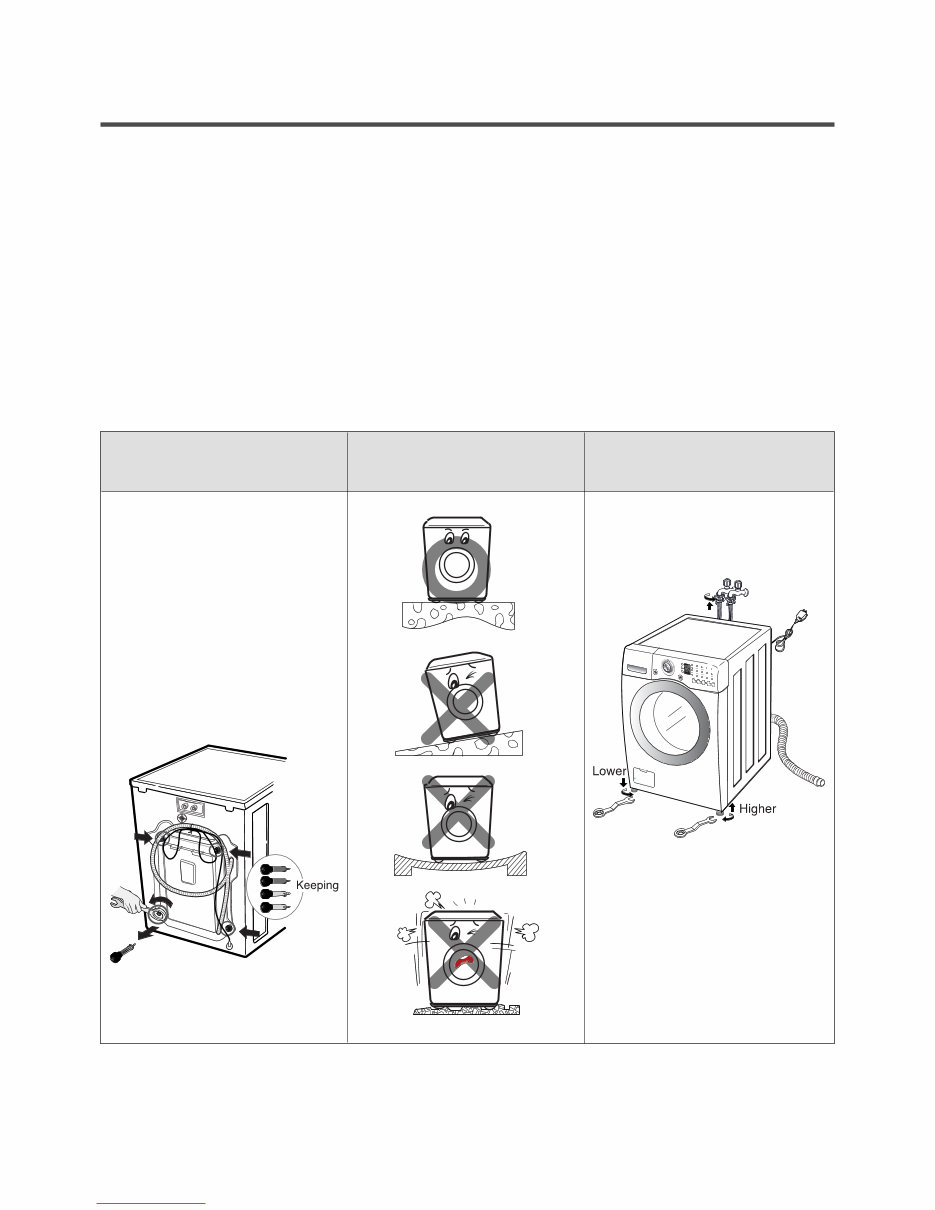 LG WM2016CW WASHING MACHINE Service Manual preview img 9
