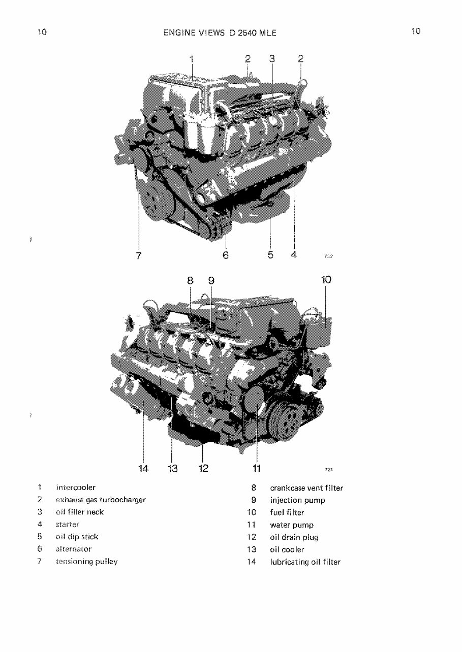 Man Industrial Diesel Engine D2530 ME/MTE, D2540 MTE/MLE, D2840 ME/LE, D2542 ME/MTE/MLE, D2842 ME/LE Series Service Repair Works preview img 10