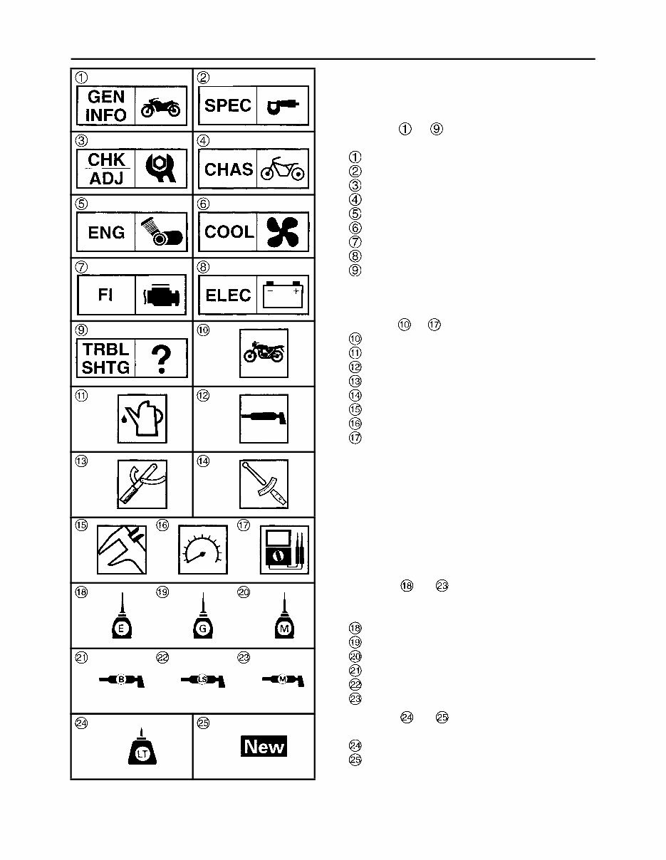 2007 Yamaha YZF-R6S Motorcycle Service Manual preview img 5