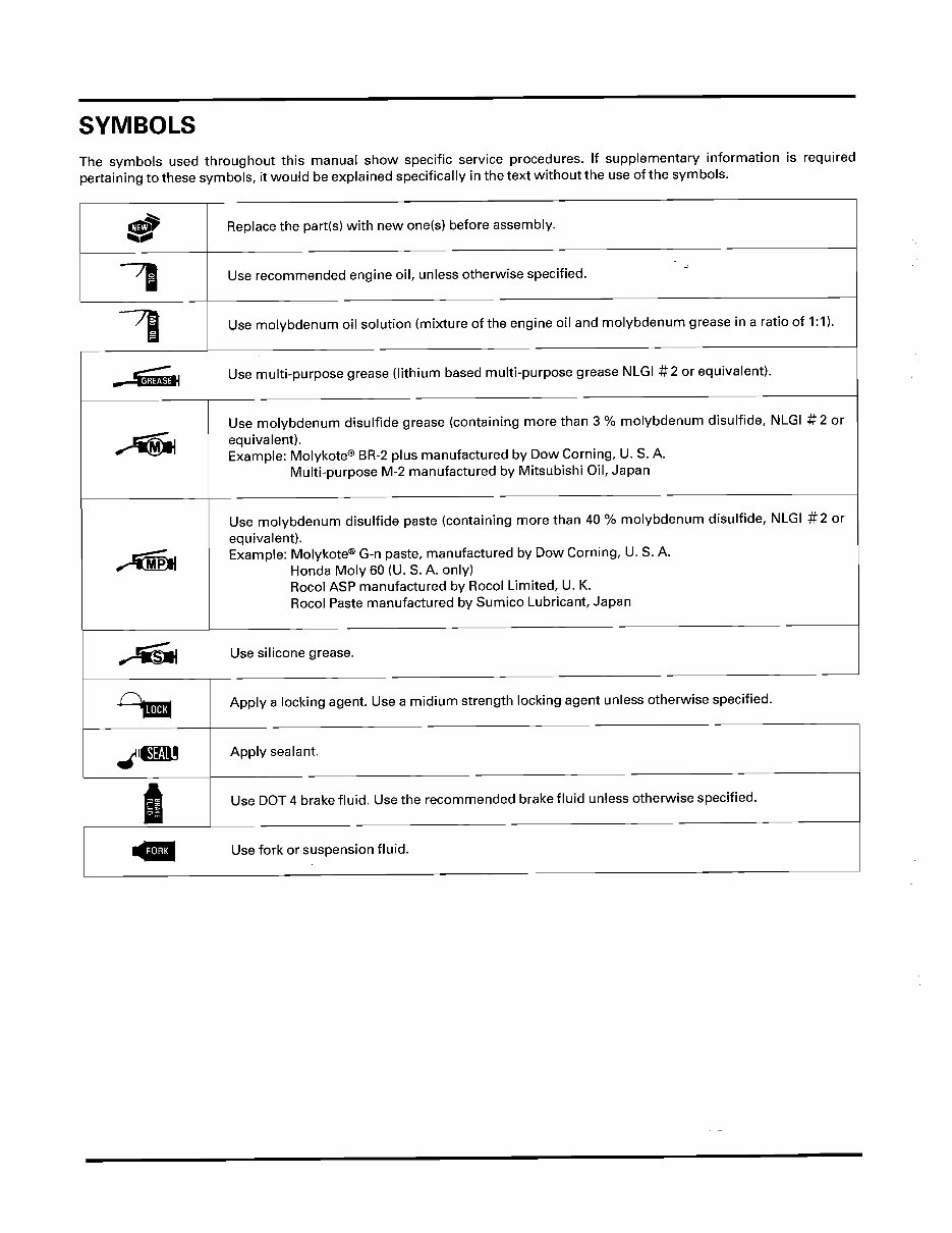 2001-2007 Honda Forza 250 NSS250 Reflex Service & Repair Manual preview img 4