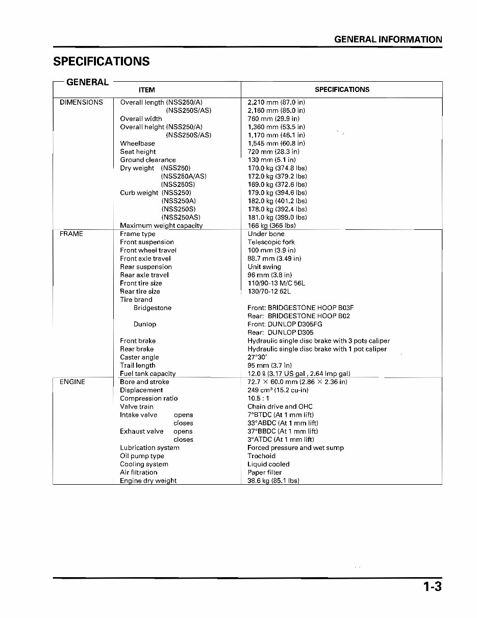 2001-2007 Honda Forza 250 NSS250 Reflex Service & Repair Manual preview img 7