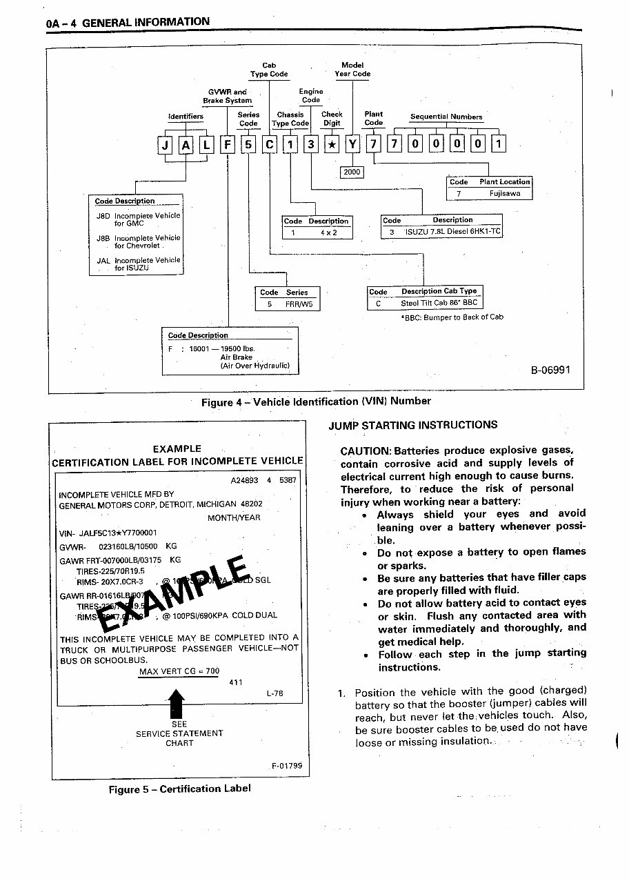 2000-2001 ISUZU FRR WT5500 (6HK1-TC Engine) Service Manual preview img 10