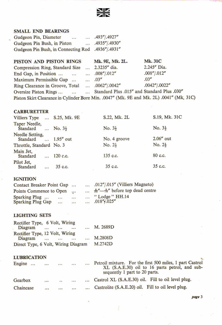 Villiers workshop Manual 9E, 2L, 3L,31C, 32A, 24A preview img 5