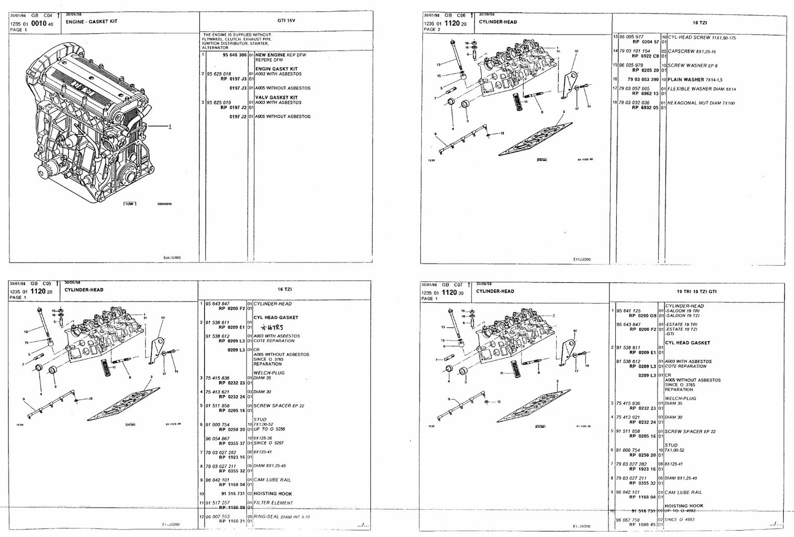 Citroen BX Parts List Manual preview img 4