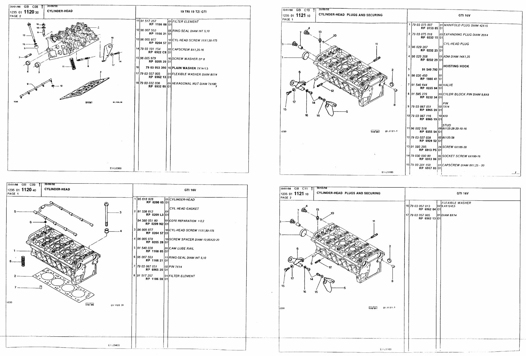 Citroen BX Parts List Manual preview img 5