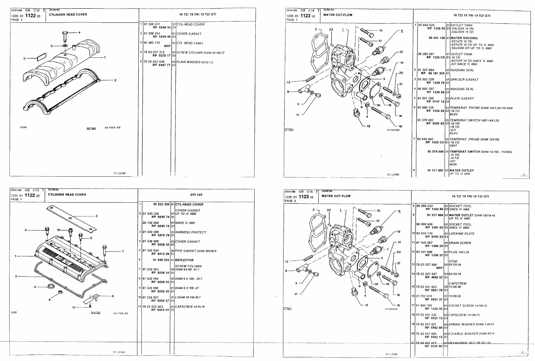Citroen BX Parts List Manual preview img 6
