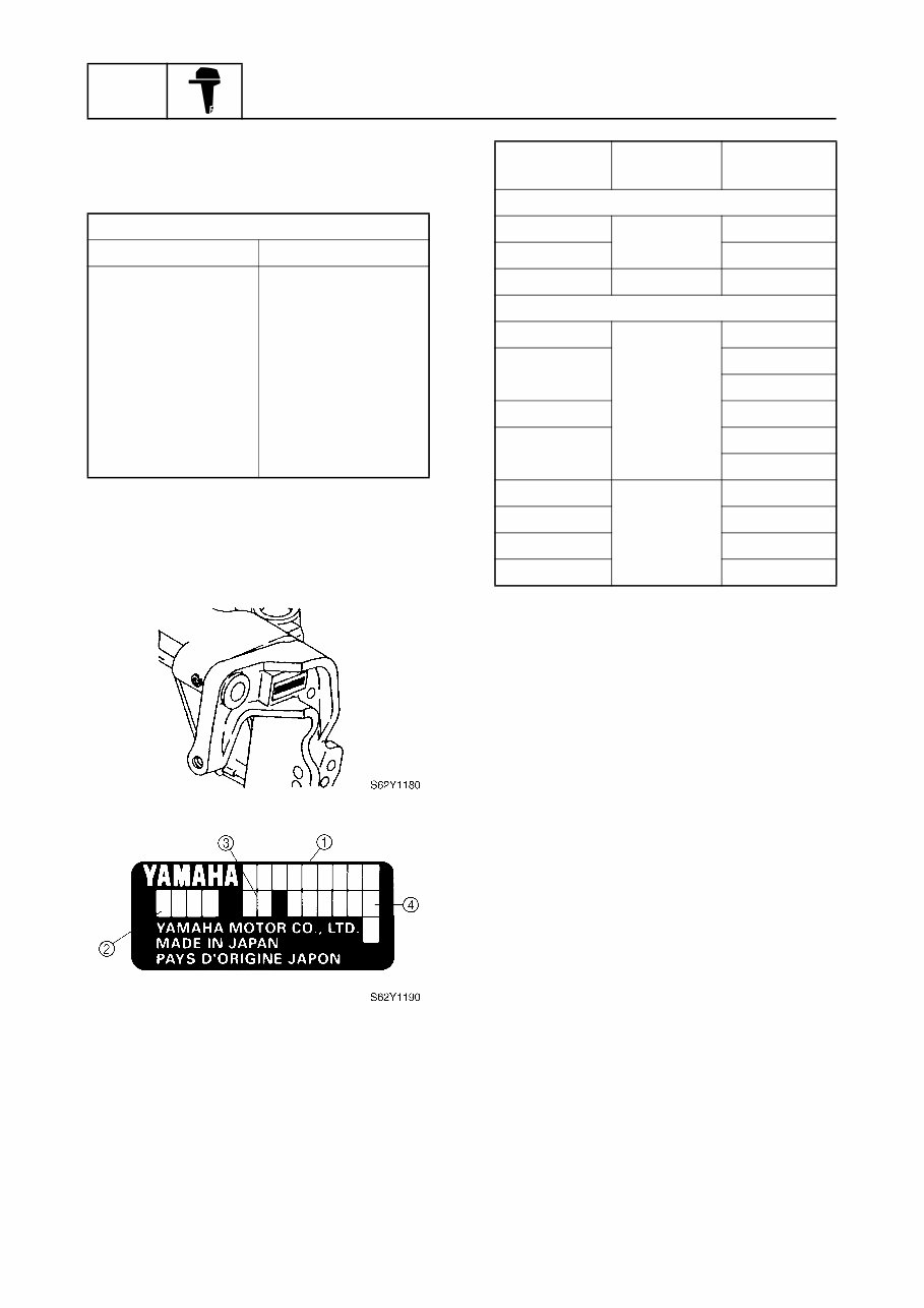 Yamaha F50A FT50B & FT50C Outboards * Factory Service / Repair/ Workshop Manual ! preview img 10
