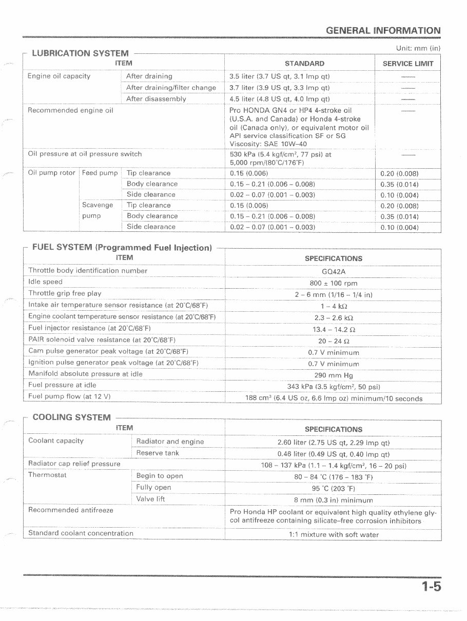 Honda VTX 1800 Service Manual preview img 7