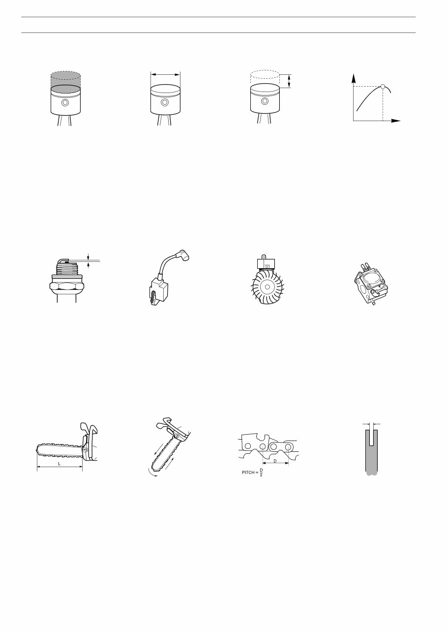 Husqvarna 334T / 338XPT / 336 / 339XP Chainsaw Service Repair Manual preview img 6