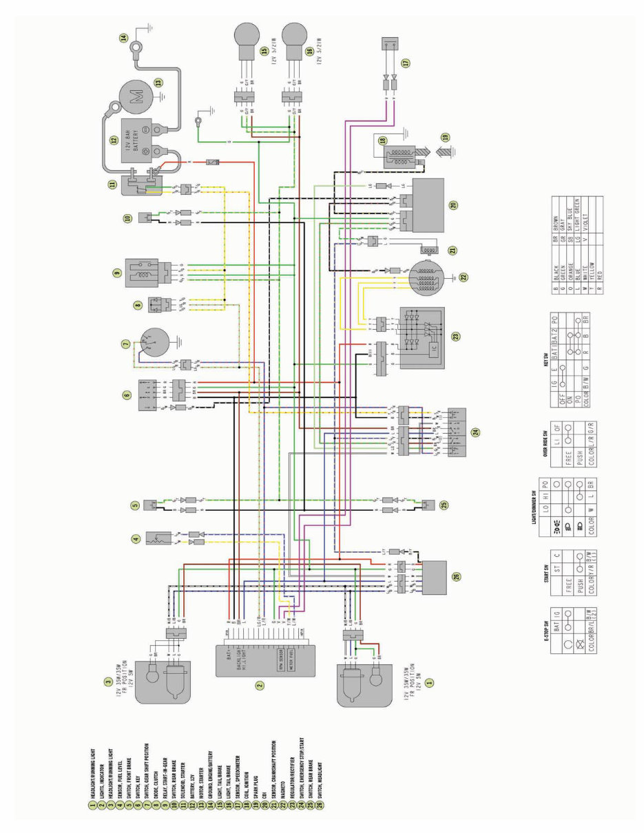2014 Arctic Cat ATVs OEM Wiring Diagrams Manual preview img 4