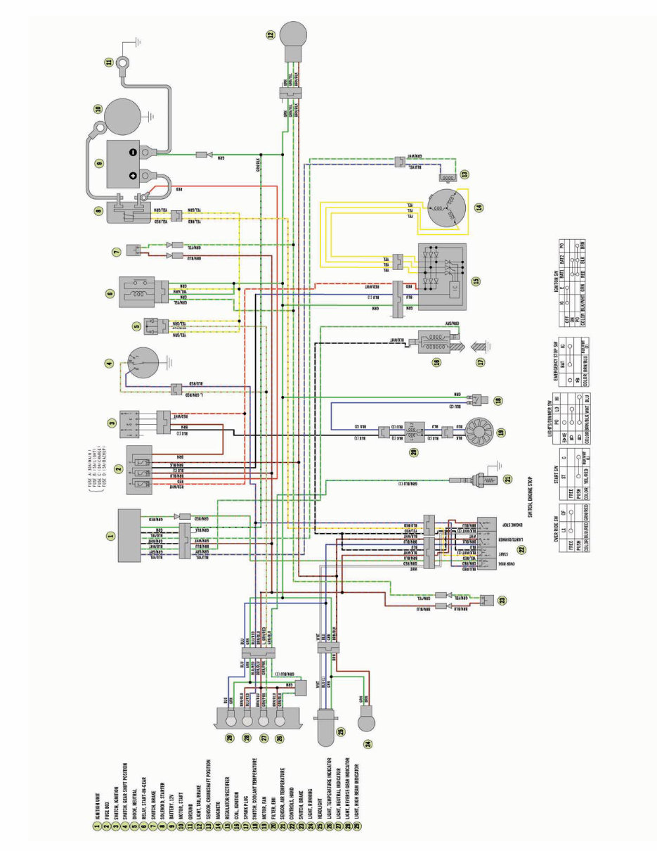 2014 Arctic Cat ATVs OEM Wiring Diagrams Manual preview img 6