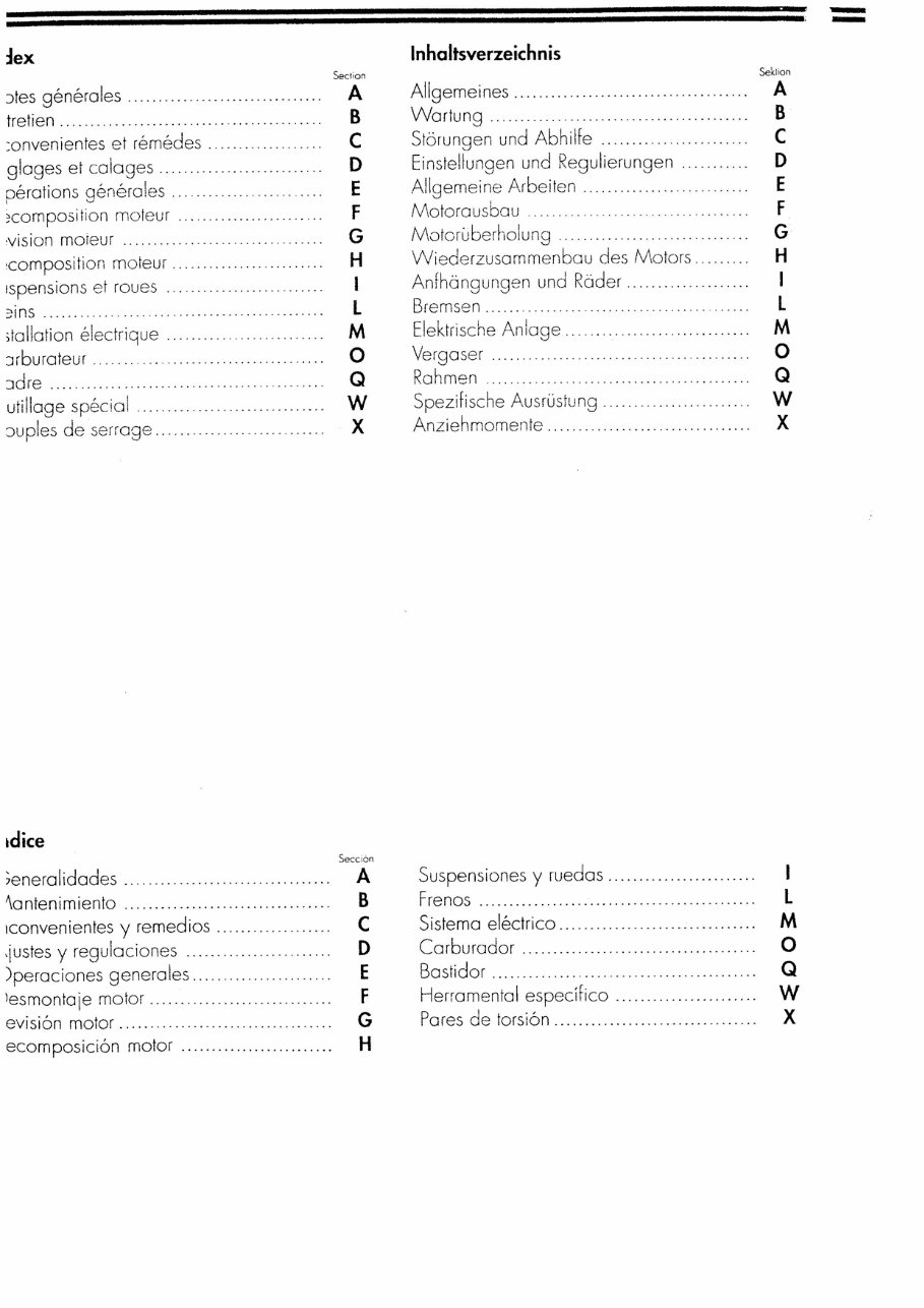 Service Manual Ducati Monster M 600 Desmodue Motorcycle preview img 9