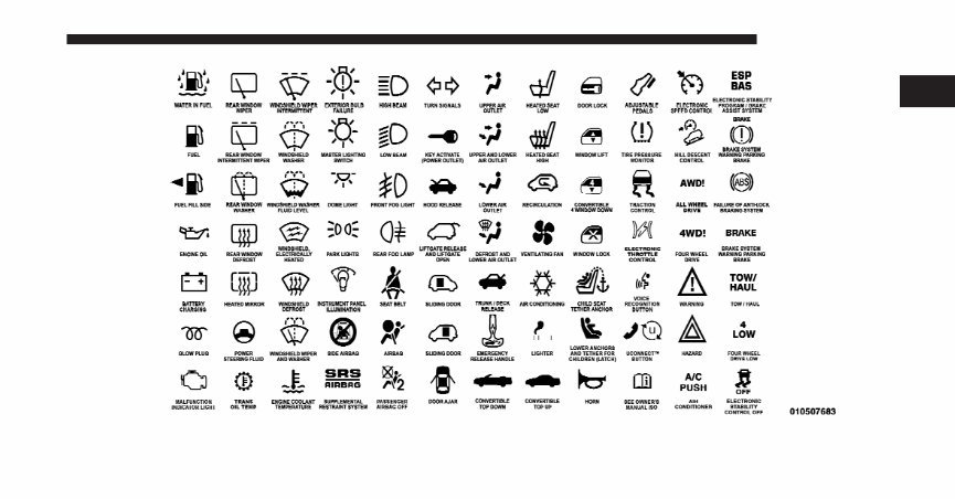 2009 Chrysler Town and Country Owners Manual preview img 7