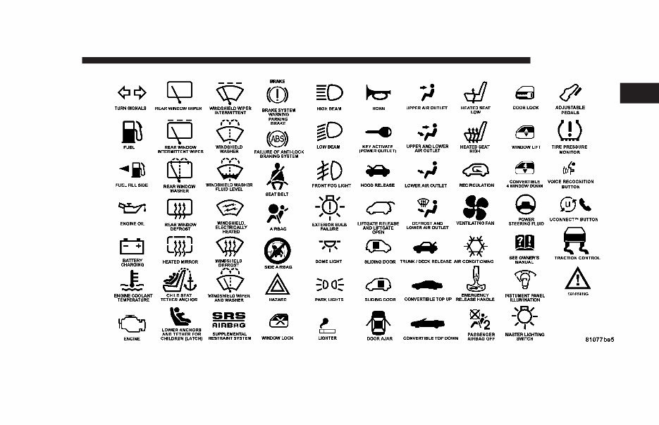 2004 Chrysler Concorde Owners Manual preview img 5